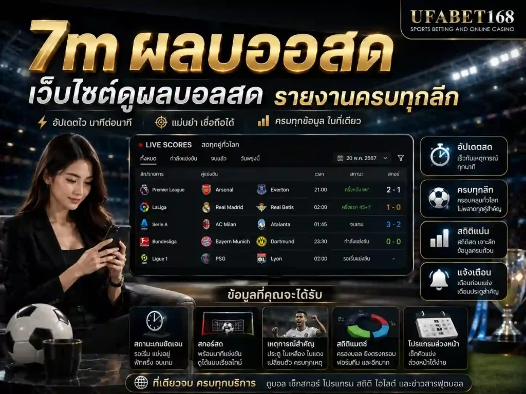 7m ผลบอลสด