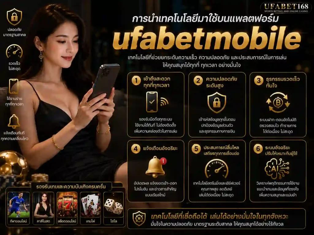 เทคโนโลยี ufabetmobile