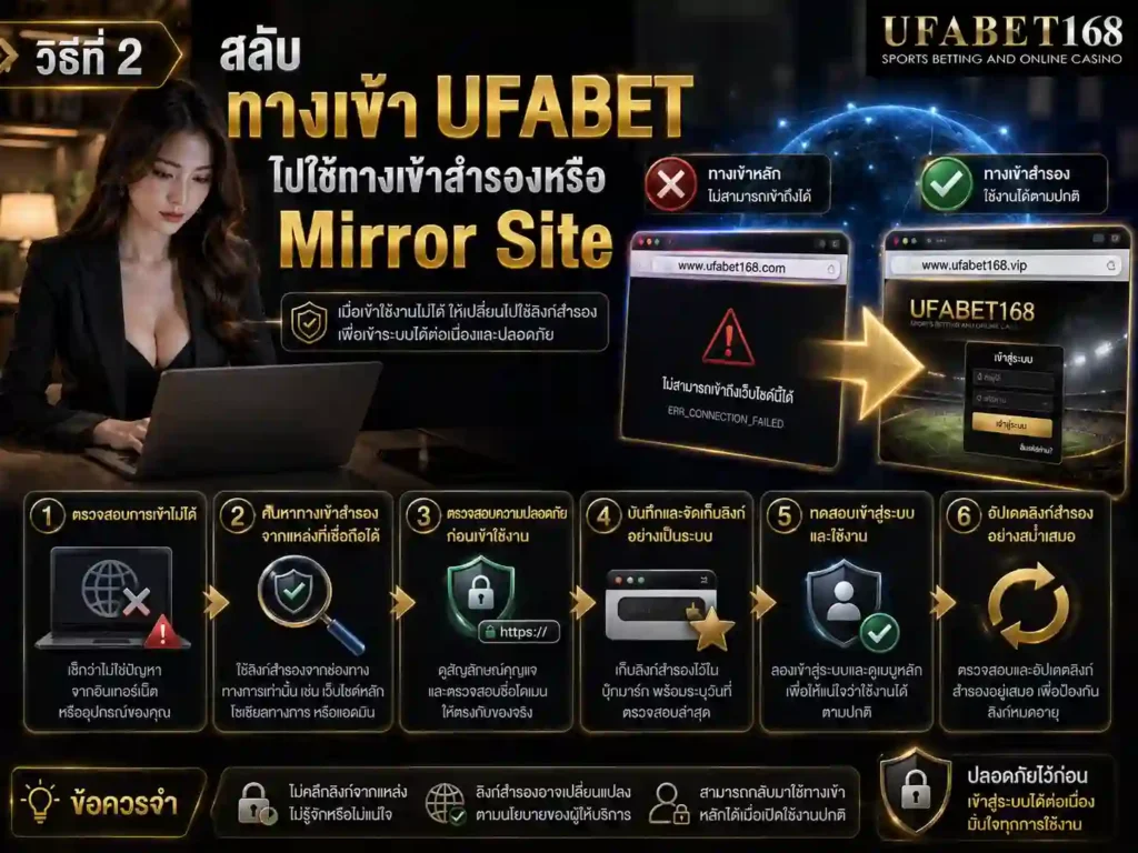 ทางเข้า UFABET