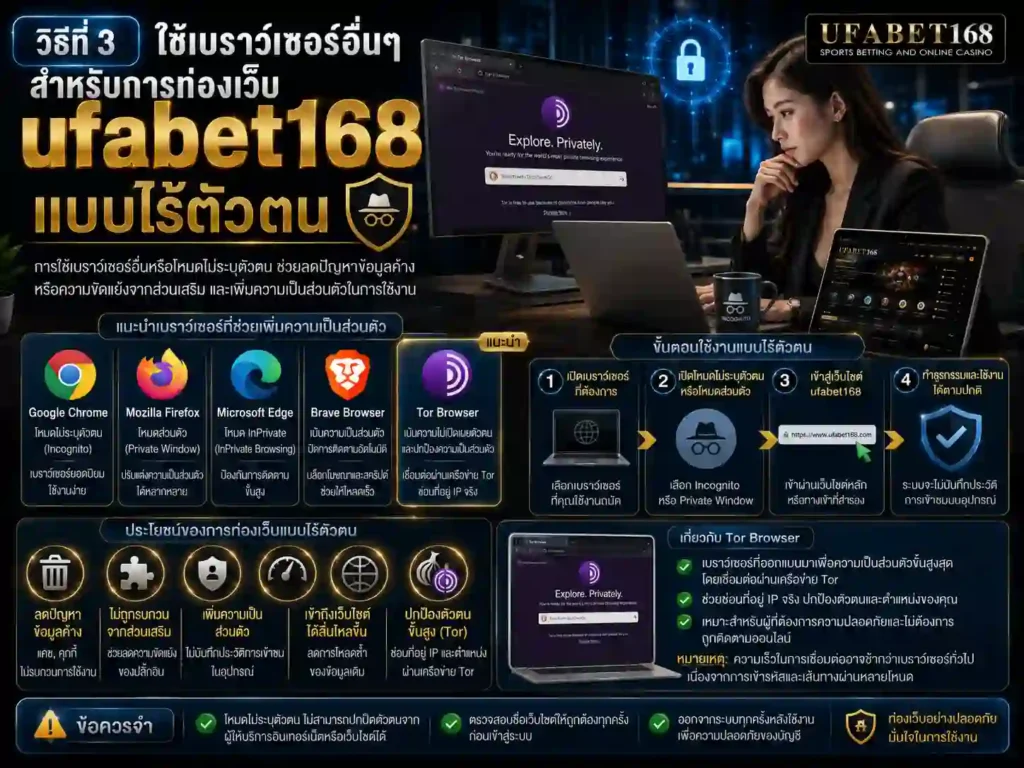ทางเข้ายูฟ่าเบทมือถือ ufabet168